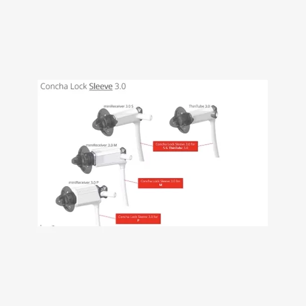 Concha lock sleeve 3.0